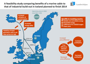 Iceland-Landsvirkjun-HVDC-Feasabilty-Study