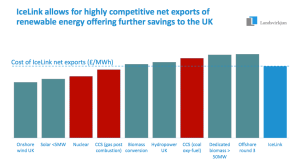Iceland-Renewable-Opportunities-13