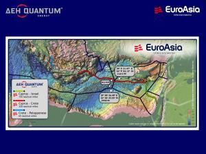 HVDC-Euroasia-Interconnector-map-2