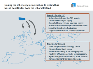 LV-HVDC-Iceland-UK-London-august-2012-2