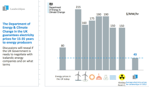 LV-Autumn-Meeting-2013-slide-28