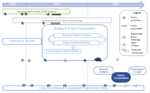 ENTSOE-HVDC-Iceland-2014-1