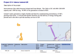 ENTSOE-HVDC-Iceland-2014-map