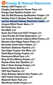 KPMG-Global-Infrastructure-100-2014-enregy-and-resources-list-small