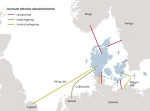 HVDC-Viking-Link-Uk-Denmark-Map