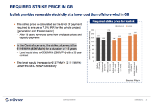 HVDC-Icelink_strike-prices_Feb-2016-2