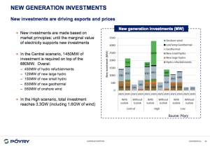 kvika-poyry-iceland-new-electricity-generation-until-2035