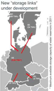germany-new-planned-electricity-interconnectors-map